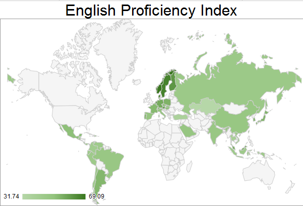 English Proficiency Index