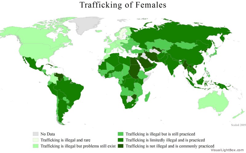 trafficking of females