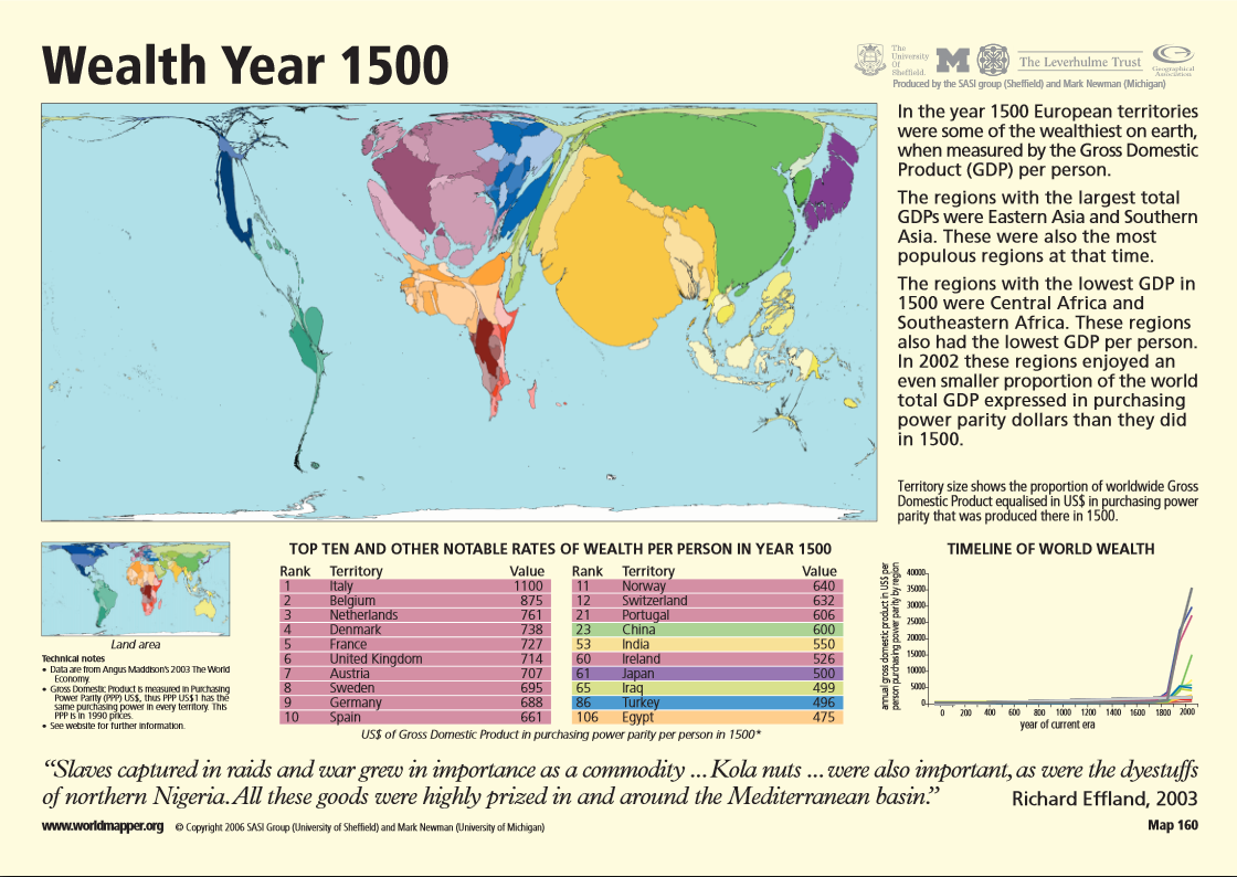 wealth year 1500