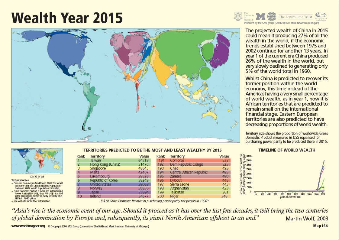 wealth year 2015
