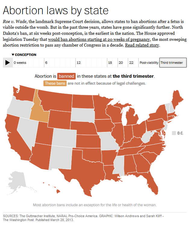 abortion laws by state