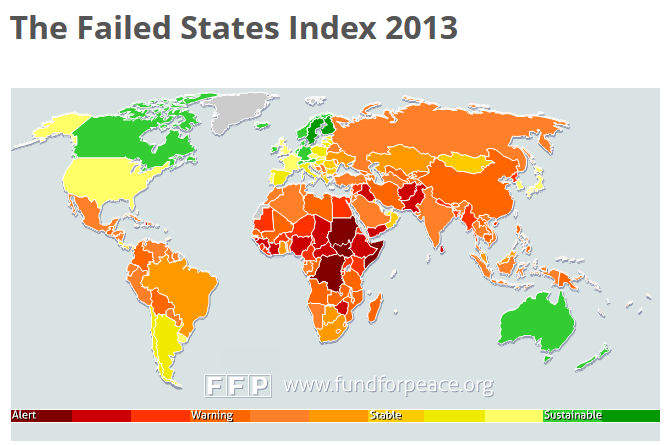 failed state index 2013