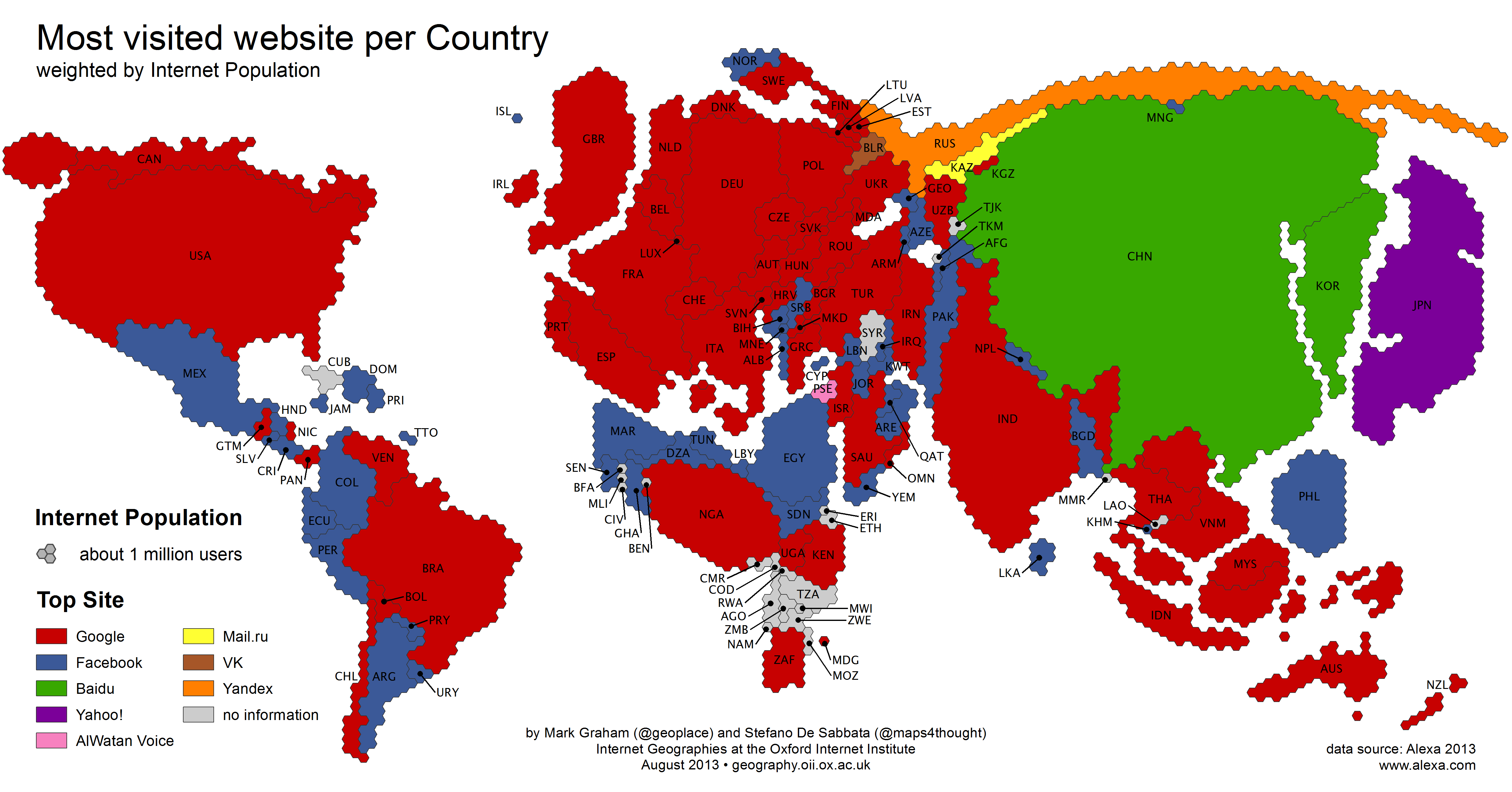 most visited website per country