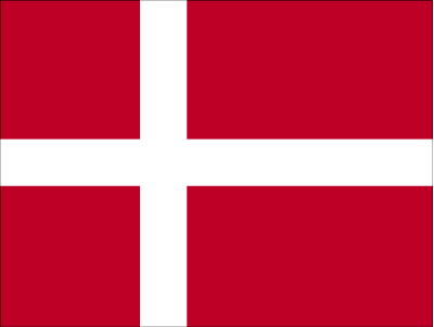 Denmark Environment - current issues - Geography