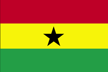 Ghana Natural resources - Geography