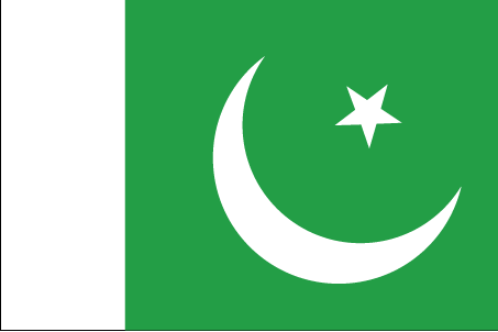 Pakistan Religion Pie Chart